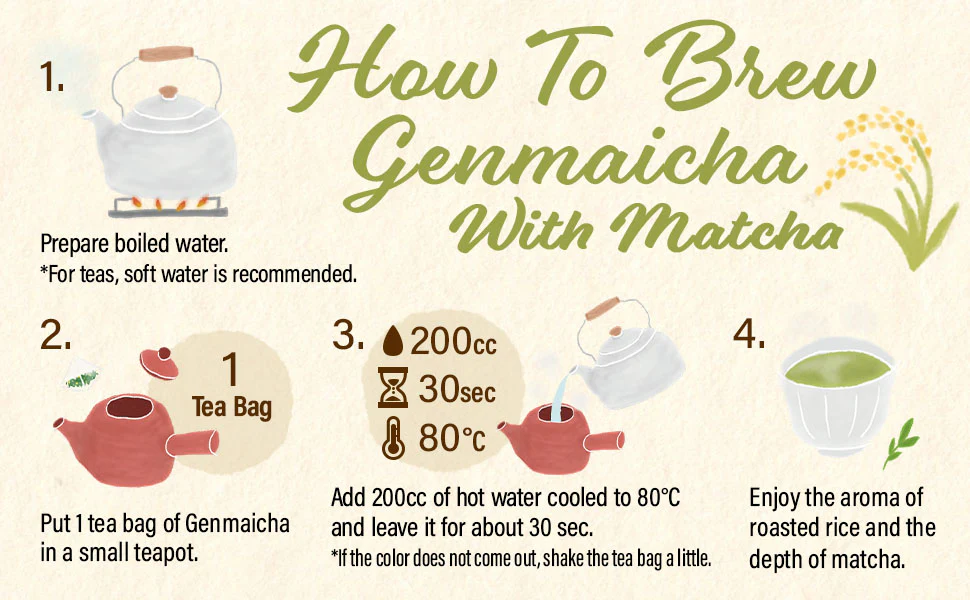 Genmaicha Green Tea with Matcha (Tea Bags) 3gx 60Bags - Image 10