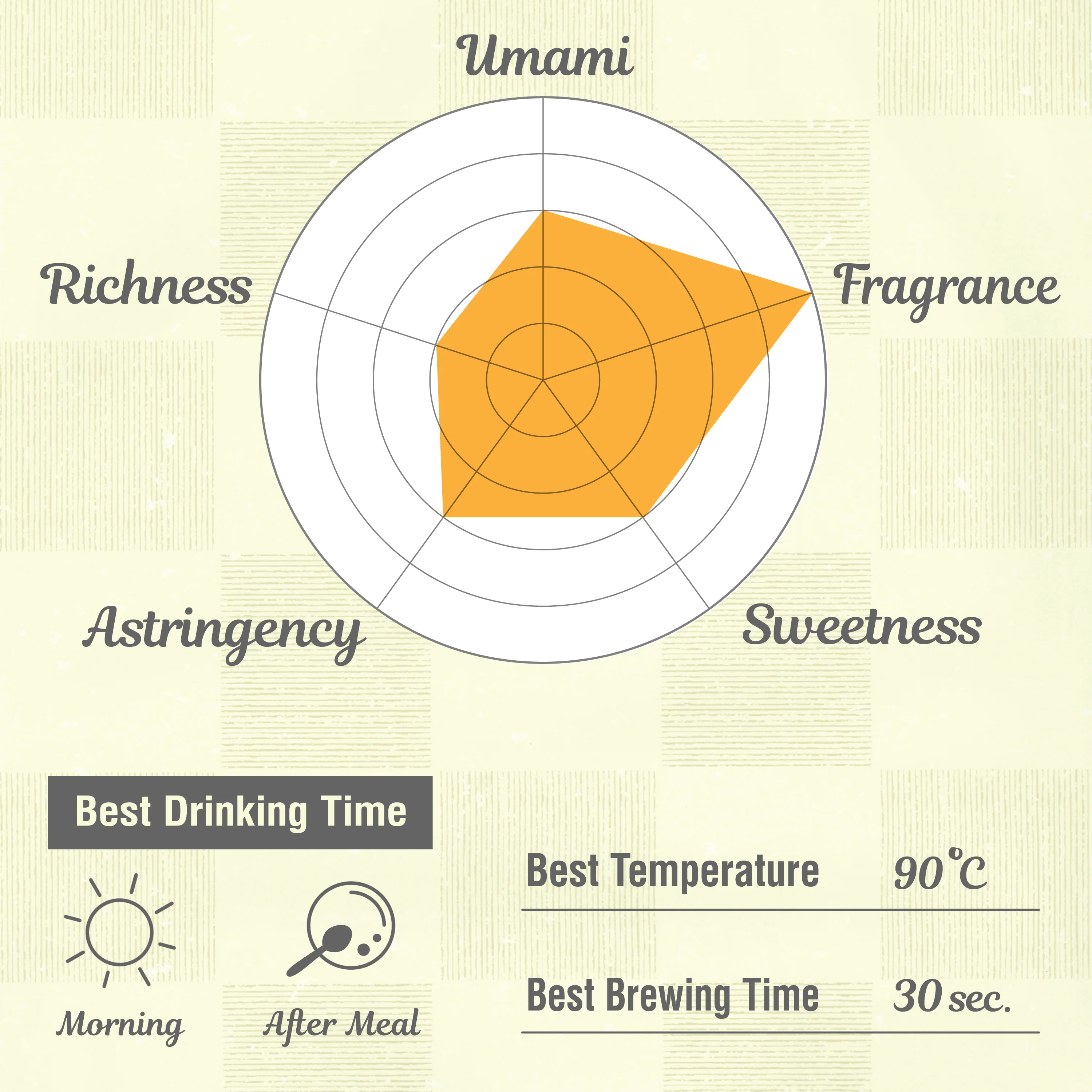 Hojicha Tea - Image 6