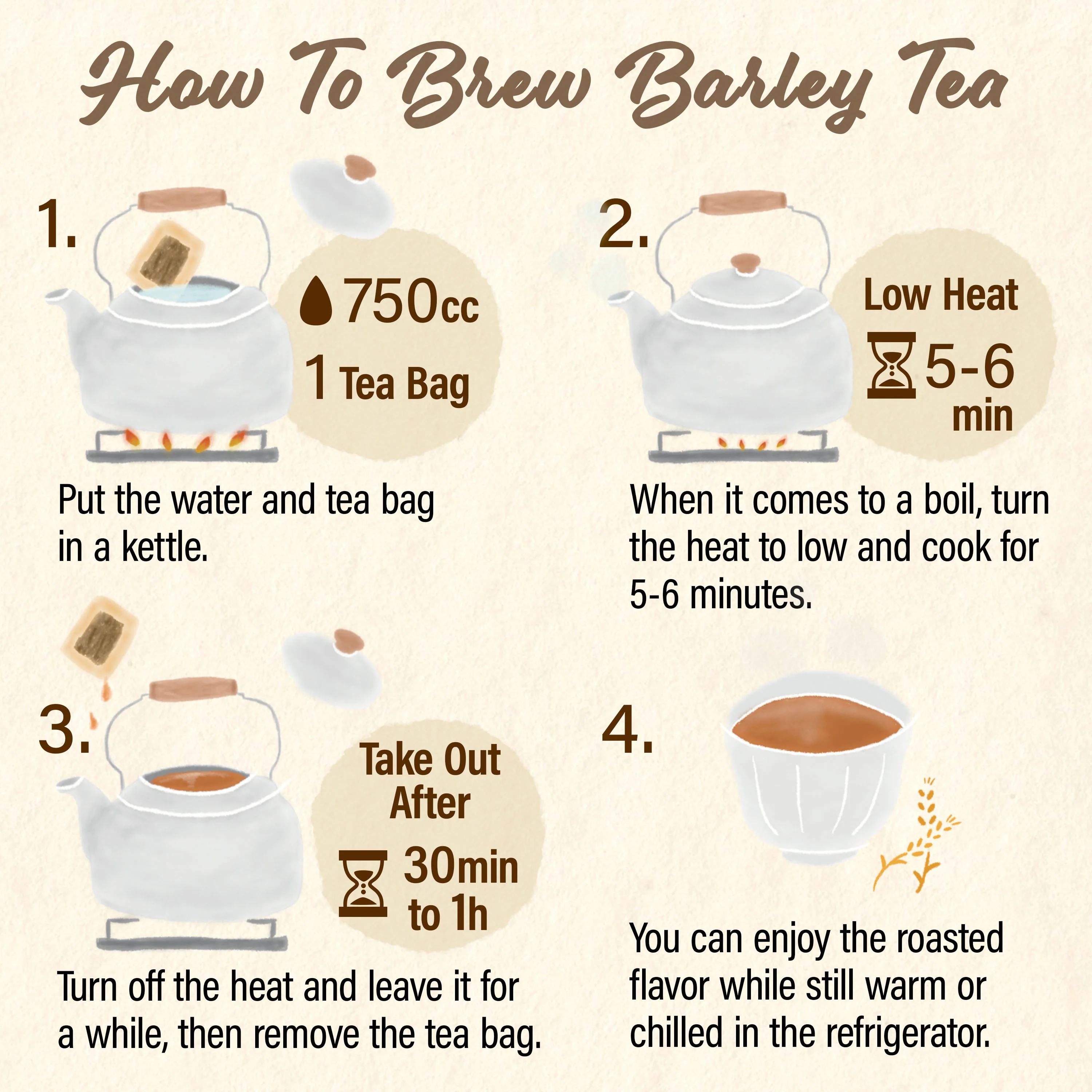 Organic Barley Tea Bags 30bags - Image 5