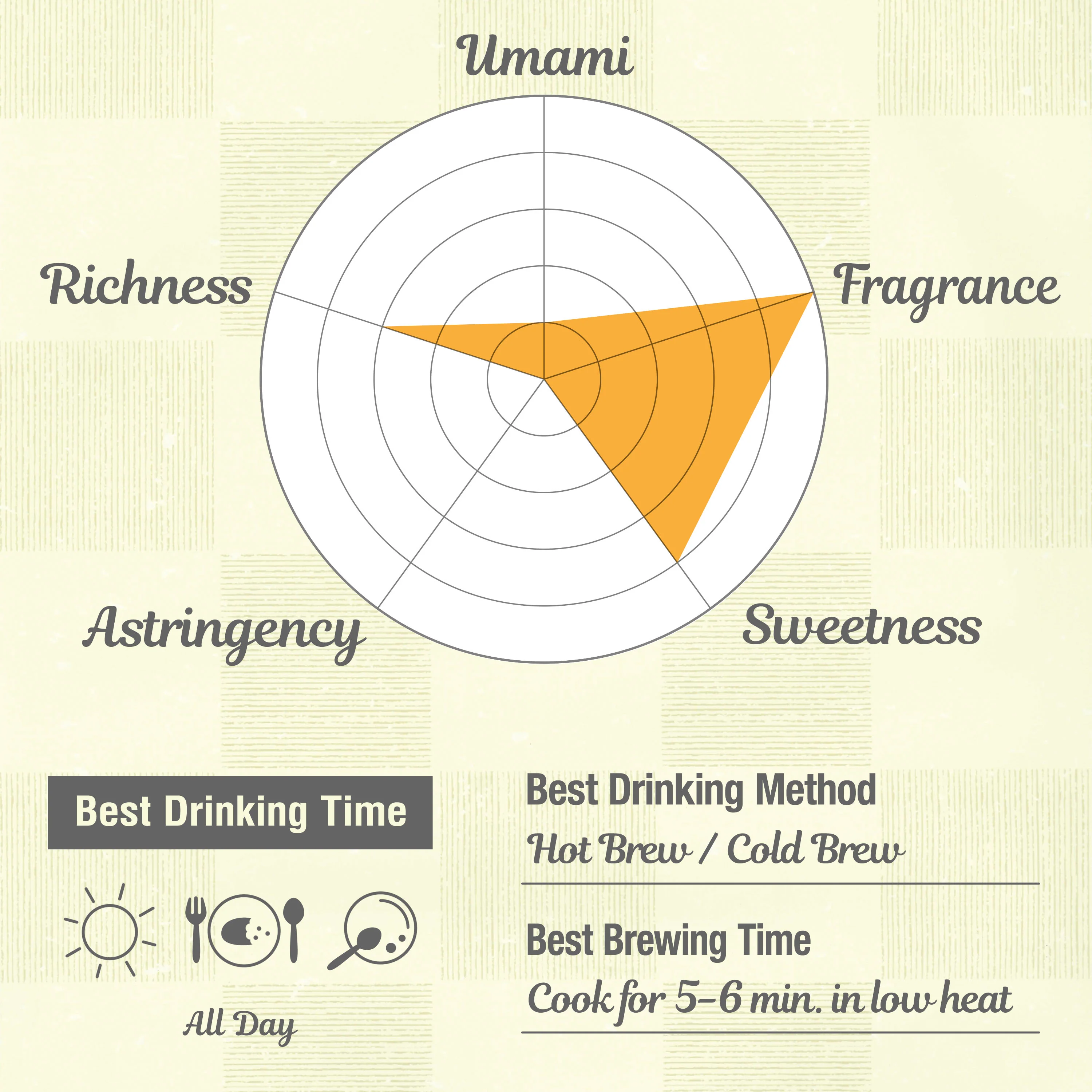 Organic Barley Tea Bags 30bags - Image 6