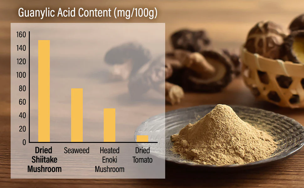 Shiitake Mushroom Umami Powder 40g(1.41oz) - Image 9